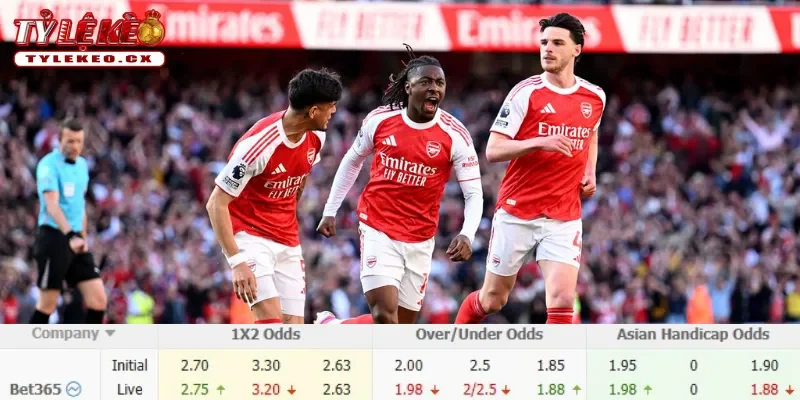 Chi tiết kèo Atletico vs Arsenal