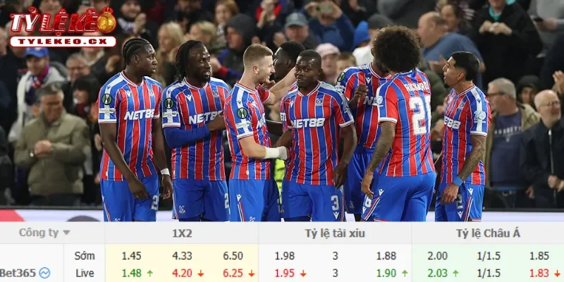 Chi tiết kèo Chelsea vs Leeds United