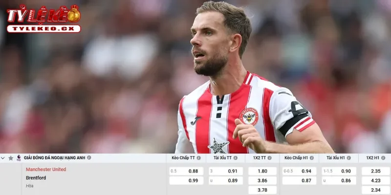 Chi tiết kèo Man United vs Brentford